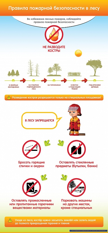 Памятка